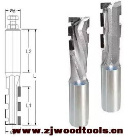 正確使用木工鏤銑刀的基本知識(shí)與實(shí)踐指南